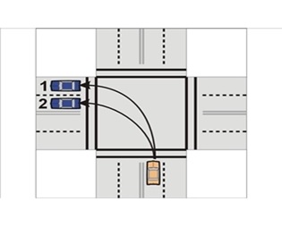 <p><strong>To make a left turn, you should turn into</strong></p>
