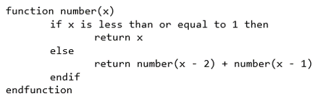 <p><span>What is the time complexity of this algorithm?</span></p>