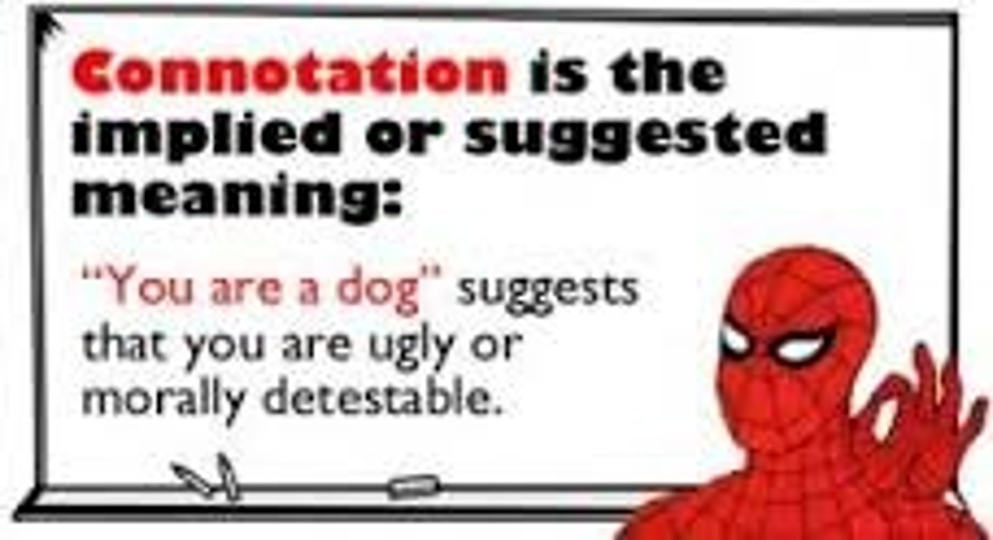 <p>a meaning or idea suggested by or associated with a word</p>
