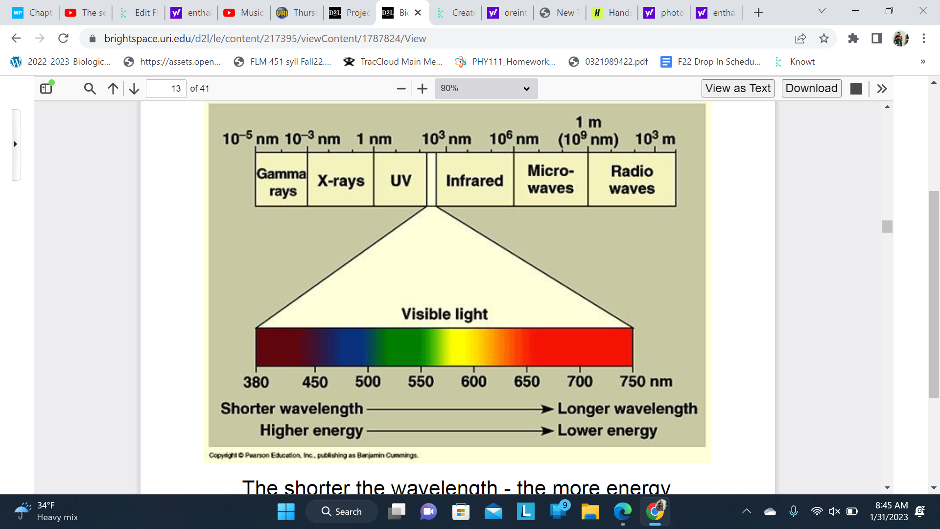 The shorter the wavelength - the more energy

\
Violent on the left has the violent