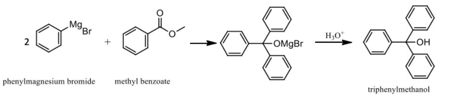 <p>Phenylmagnesium bromide + methyl benzoate → triphenylmethanol after hydrolysis.</p>
