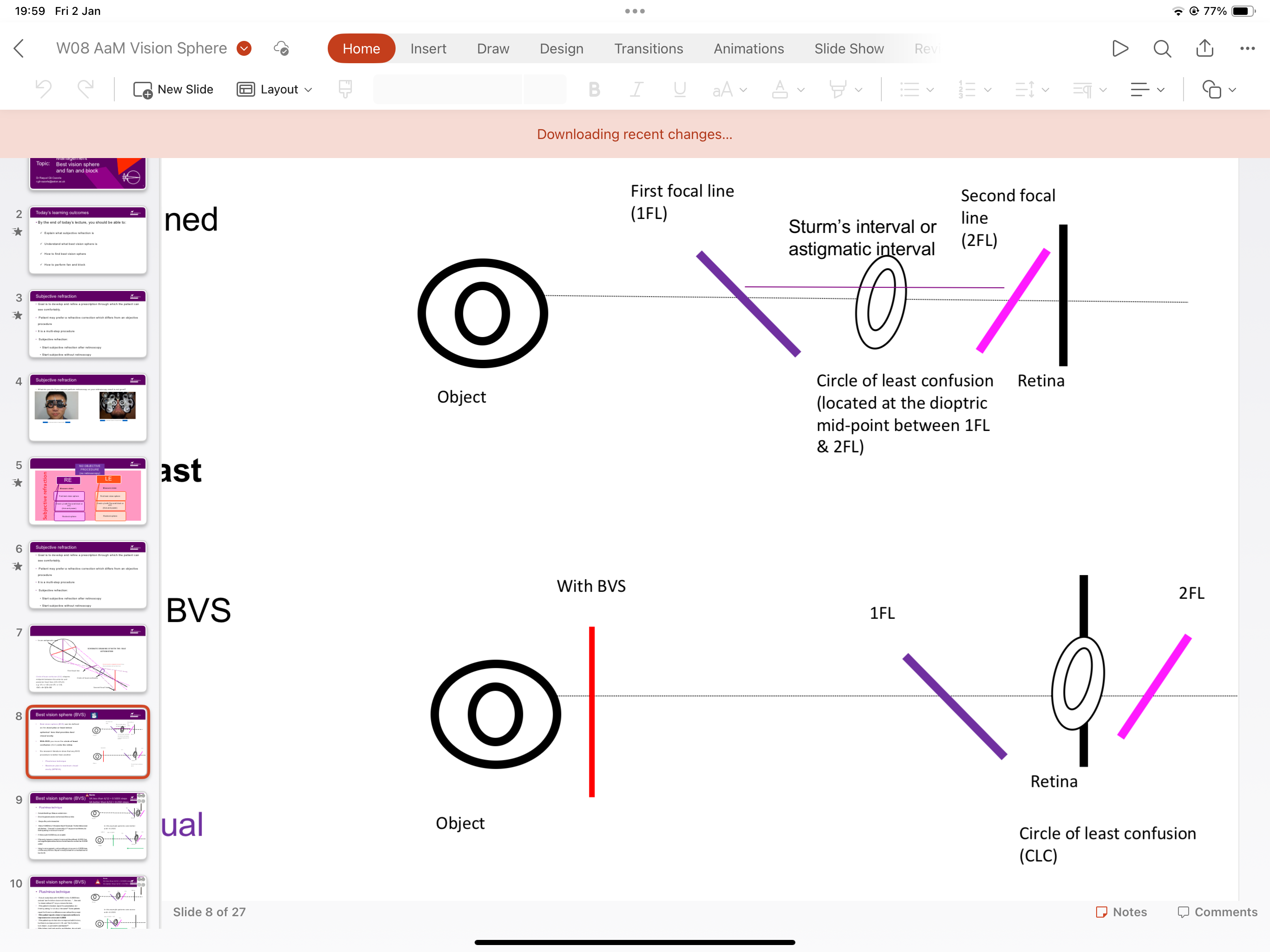 <p>You move the circle of least confusion onto the retina </p>