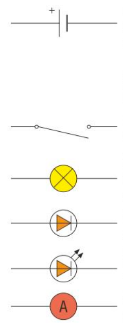 <p>What do these symbols stand for and what do the components do?</p>
