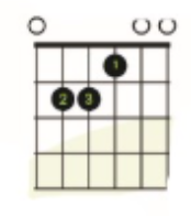 <p>what chord is this?</p>