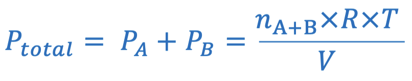 <p>The total pressure is the sum of partial ones</p>