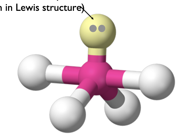 <p>trigonal bipyramidal</p><p>see saw</p><p>90, <120, <180</p>