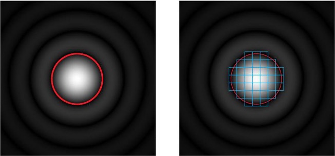 <p><span>Pinhole diameter and diffraction pattern. On the left: red circle indicates a circular pinhole adjusted to 1 AU. This pinhole will cut out the inner disk of the diffraction pattern and generate an optical section of the dimension dz. AU = “Airy Unit”. On the right: for image rescanning microscopy, a series of subsets of the diffraction pattern is recorded. These images are combined and show increased lateral resolution (compared to widefield). The optical sectioning performance will still assume the equivalent of the rescanned area, i.e. is equivalent to a pinhole set to a size indicated by the red ring.</span></p><p></p>