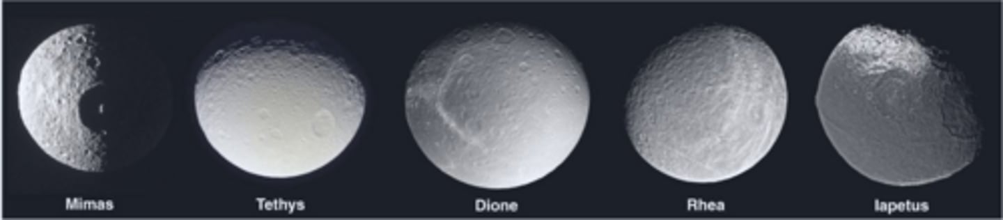 <p>• Almost all of them show evidence of past volcanism and/or tectonics.</p><p>• Ice fountains of Enceladus suggest it may have a subsurface ocean.</p>