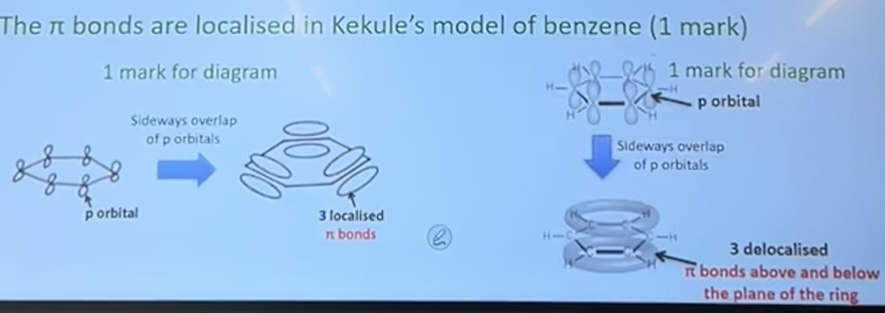 <ol><li><p>In both Kekule’s model of benzene and the delocalised model of benzene, the p-orbitals overlaop to form <span>π bonds </span></p></li><li><p><span>the π bonds are delocalised in the delocalised model of benzene</span></p></li><li><p><span>the π bonds are localised in Kekule’s model of benzene</span></p></li></ol><p></p>