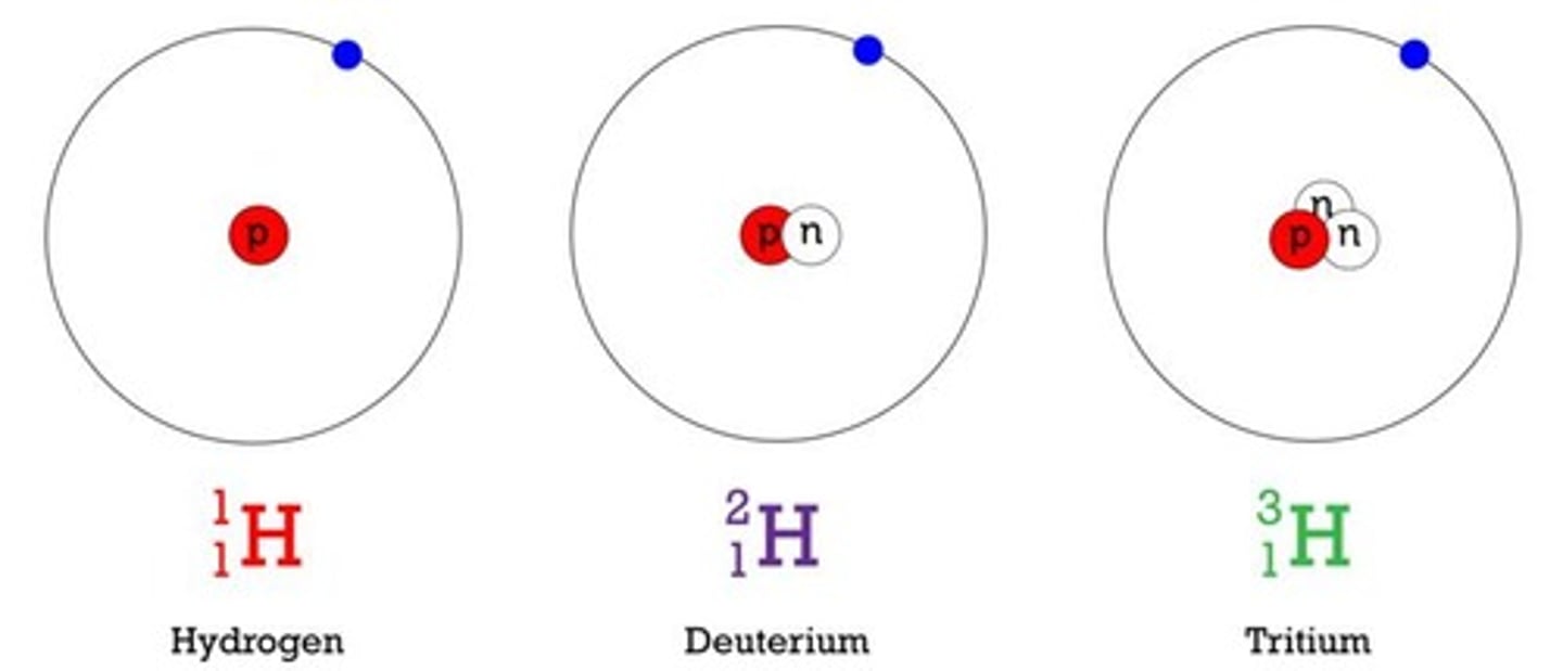 <p>Isotopes are atoms of the same element that have different numbers of neutrons in their nuclei.</p>
