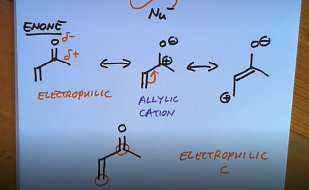 <p>Can attack from 2 different positions </p>