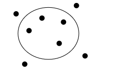 <p>Which solution is this </p>