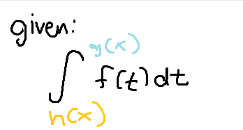 <p>“Shortcut“ for the Fund. Theorem of Calculus</p>