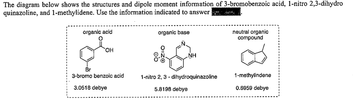 <p>Suppose you start with a 1:1:1 by-weight mixture of the three compounds above. You dissolve 1 gram of this mixture in diethyl ether and spot a sample of the solution on a TLC plate and develop it. After the plate is developed, you see three spots. Which compound will have the smallest Rf value based on the information provided?</p>