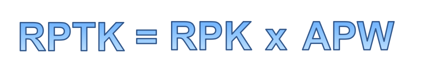 <p>Taking the Revenue Passenger Kilometres and multiplying with the Average Passenger Weight.</p>