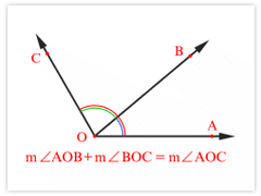 if point B lies in the interior of <AOC then m<AOB+m<BOC=m<AOC