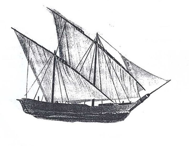 <p>Arab sailing vessels with triangular or lateen sails; strongly influenced European ship design; facilitated trade in the Indian Ocean networks</p>