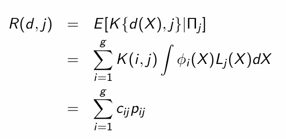 <p>Give an interpretation of the risk function.</p>