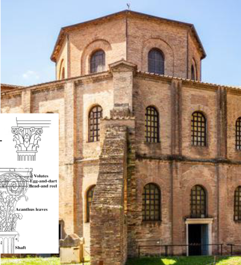<p>basilica of san vitale description?</p>