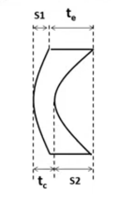 <p>for a negative curved lens form </p>