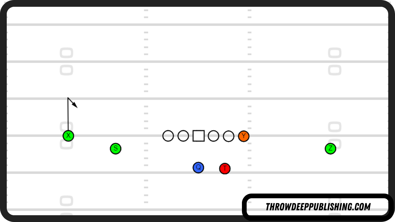 <p>What is this route?</p>