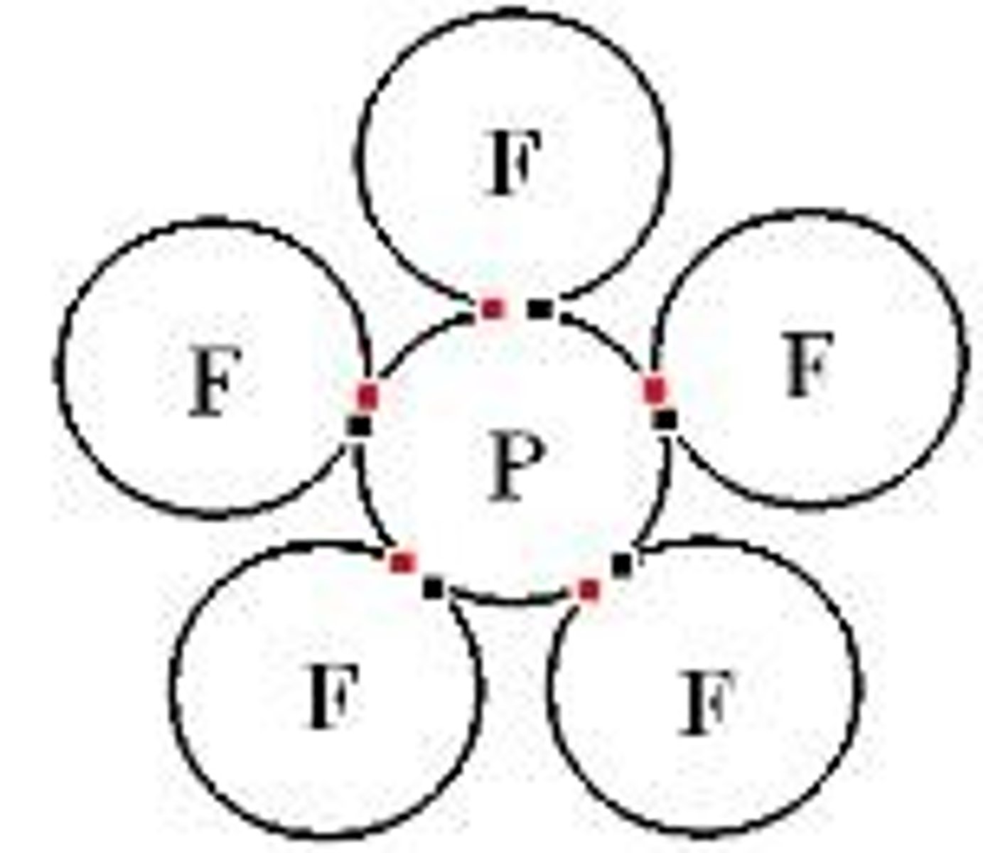<p>Phosphorus pentafluoride (PF5) has a bond order that does not conform to the octet rule due to the presence of more than eight electrons around the phosphorus atom.</p>