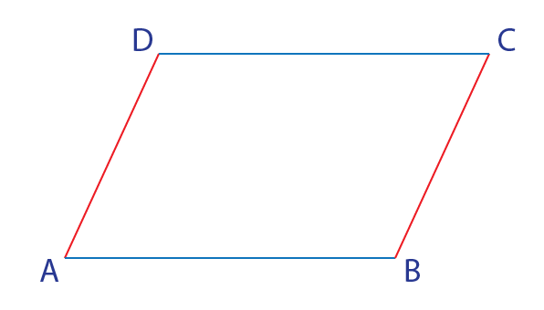 How do you find the Coordinate B