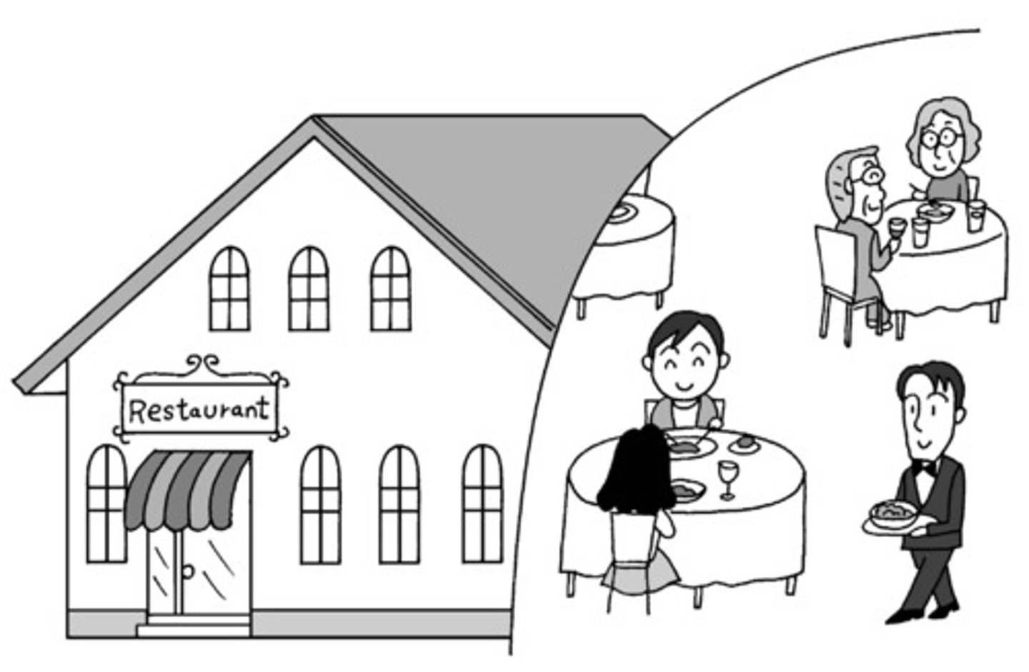 <p>restaurant</p>