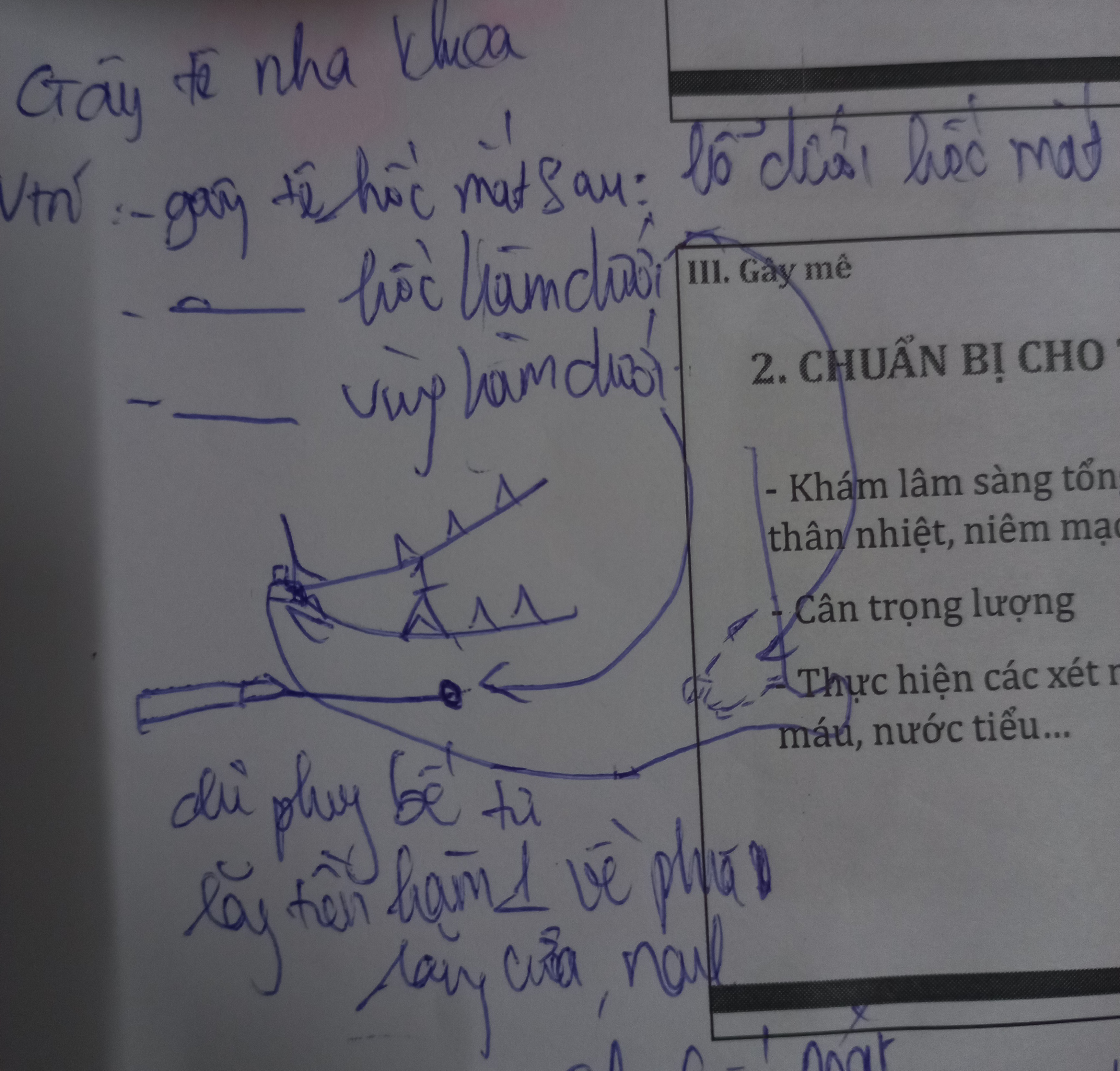 <p>Gây tê nha khoa</p>