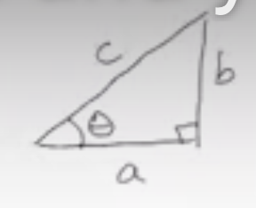 <p>opposite/adjacent = b/a = sin <span>θ/cos θ</span> </p>