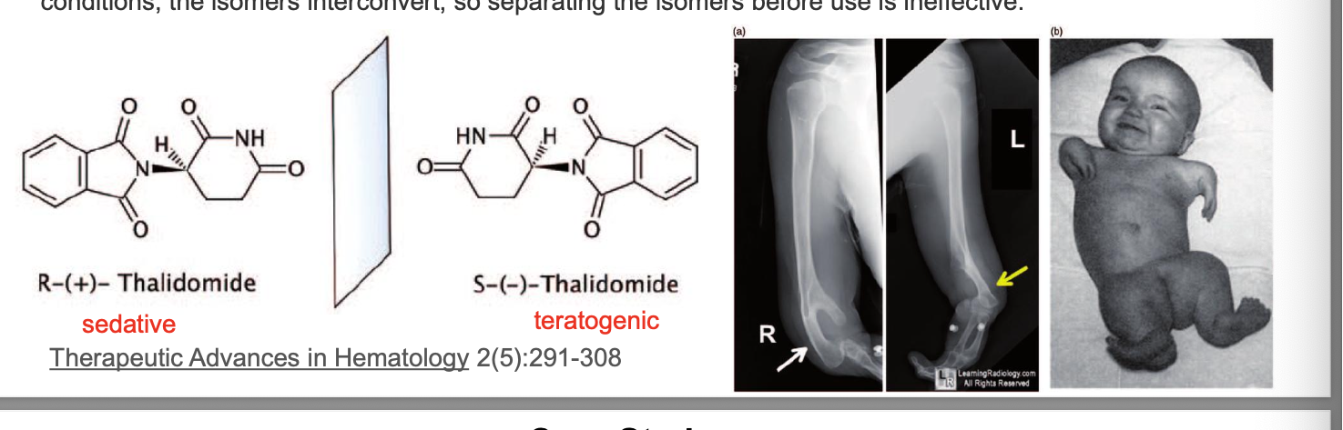 <ul><li><p>thalidomide = tragic history; introduced in germany in 1957 as a sedative and hypnotic and was marketed OTC largely as a drug for treating morning sickness in preggo women</p></li><li><p>in the following few years, 10k infants were born with <strong>phocomelia</strong> or <strong>limb malformation</strong>; only half of the infants survived, some of those who did have other defects in addition to limb deficiences </p></li><li><p>thalidomide exists in 2 mirror-image forms; racemic mixture of R and S-enantiomers; R enantiomer → sedative effects; S isomer = teratogenic; under biological conditions the isomers interconvert so separating the isomers BEFORE use is ineffective</p></li></ul><p></p>