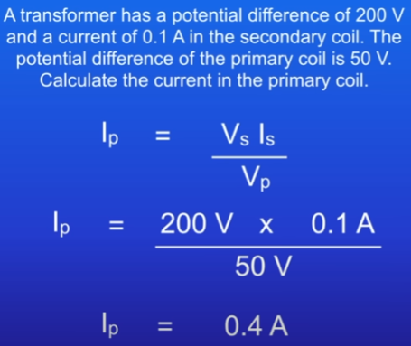 knowt flashcard image