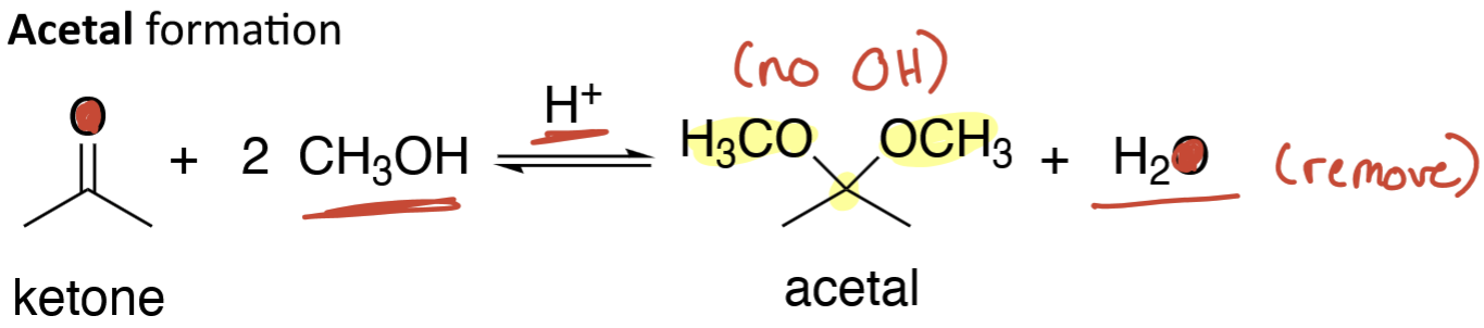 <p>Acetal formation</p>