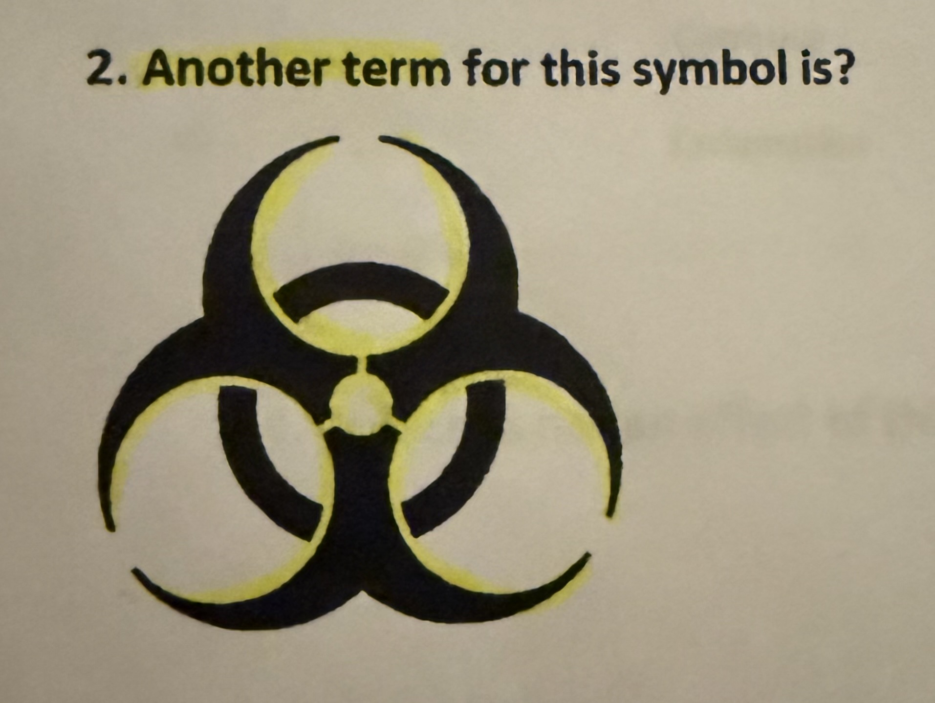 term image
