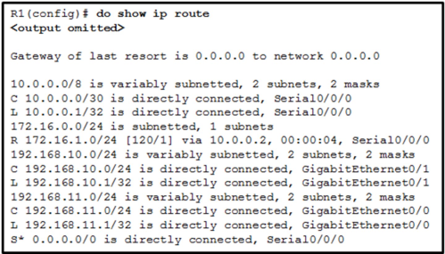 <p>Refer to the exhibit. Which static route would an IT technician enter to create a backup route to the 172.16.1.0 network that is only used if the primary RIP learned route fails?</p><p>ip route 172.16.1.0 255.255.255.0 s0/0/0</p><p>ip route 172.16.1.0 255.255.255.0 s0/0/0 121</p><p>ip route 172.16.1.0 255.255.255.0 s0/0/0 111</p><p>ip route 172.16.1.0 255.255.255.0 s0/0/0 91</p>