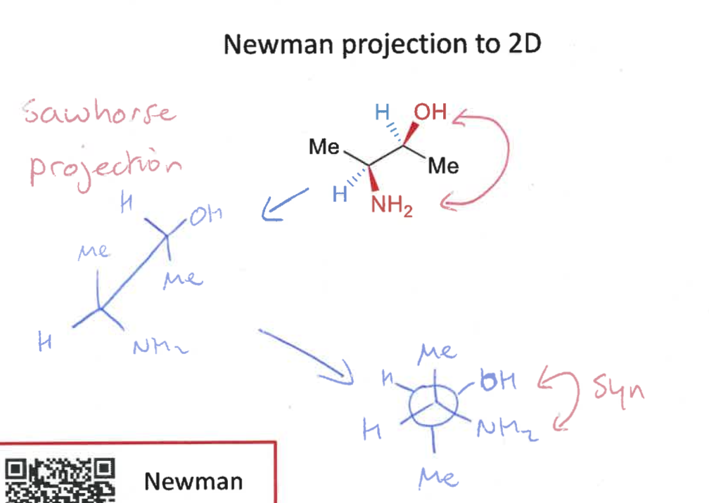 <p>draw intermediate sawhorse projection </p>