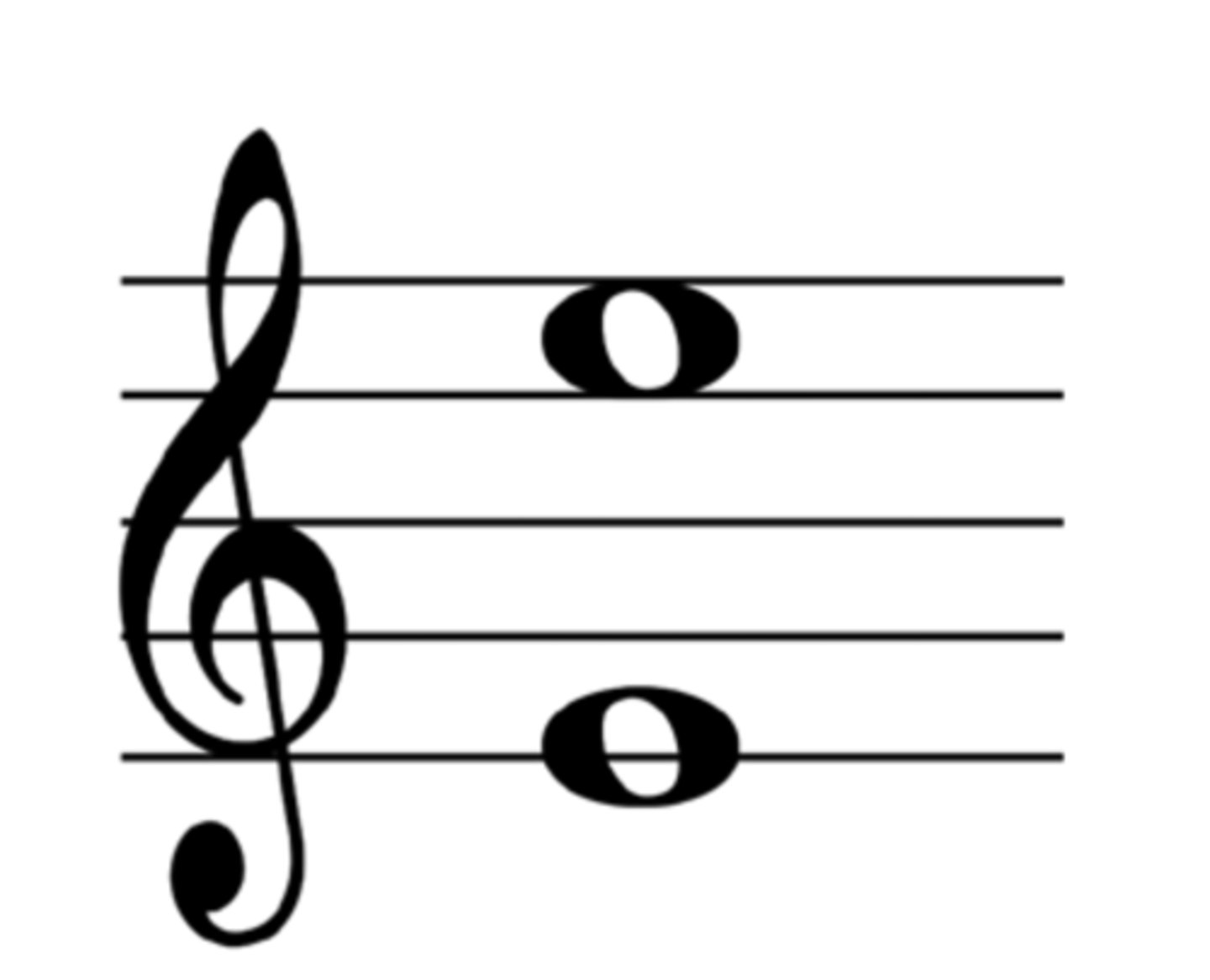<p>Goes from space to a line / line to a space while skipping six notes</p>