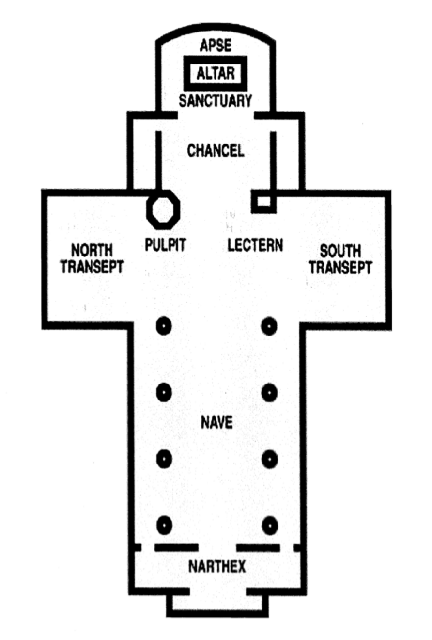 <p>what type of church </p>