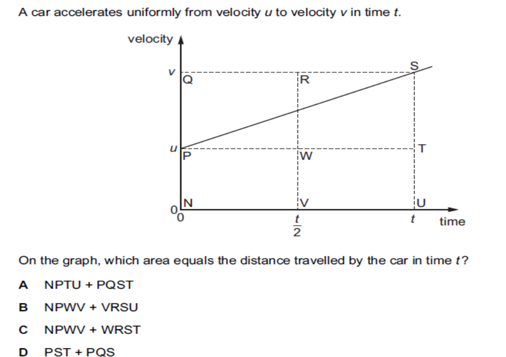 <p>what is the answer</p>