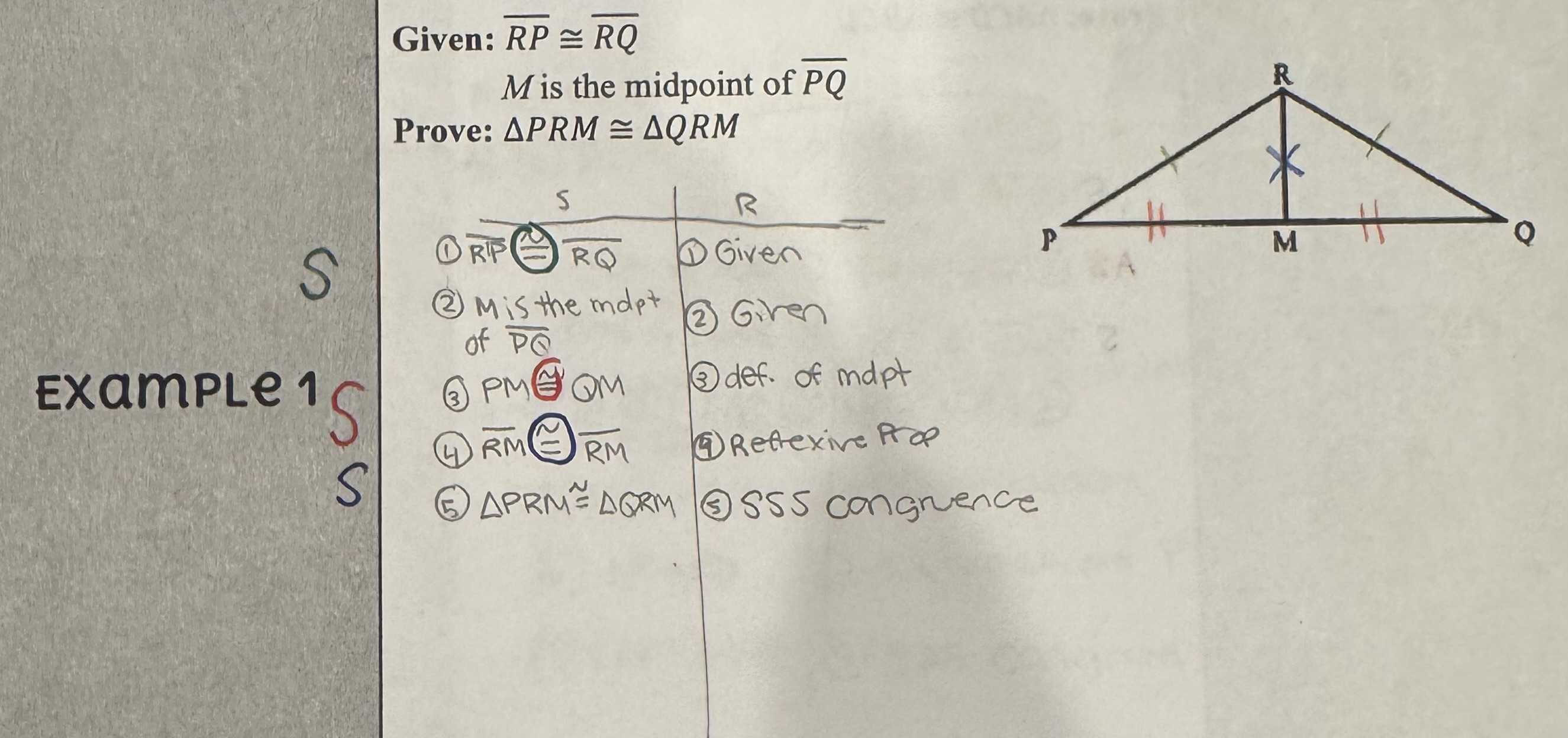<p>Side-Side-Side Congruence Postulate (SSS)</p>