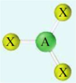 <p>Dạng hình học của phân tử này</p>