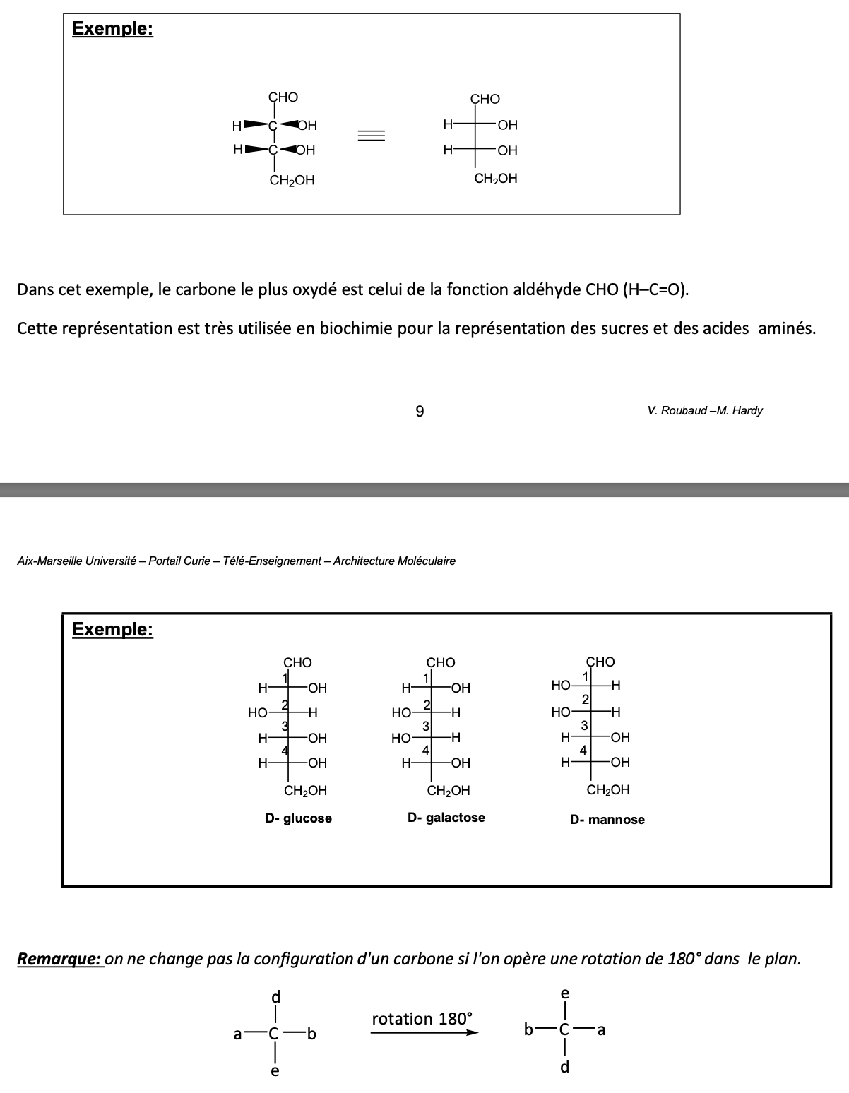 <ul><li><p>Se fait sur un plan avec 2 carbones asymétriques</p></li><li><p>Liaisons horizontales: liaisons en avant du plan</p></li><li><p>Liaisons verticales: liaisons en arrière du plan</p></li><li><p>C le plus oxidé: C avec le plus de liaisons C - O</p></li></ul>