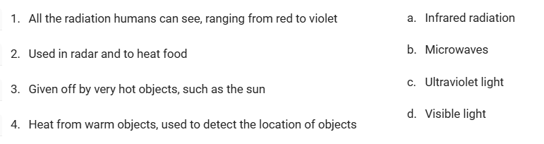 <p>Match each type of electromagnetic radiation to its description. (4 points)<br></p>