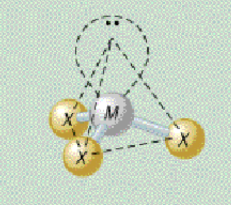 <p>AX₃E₁ bond angle</p>