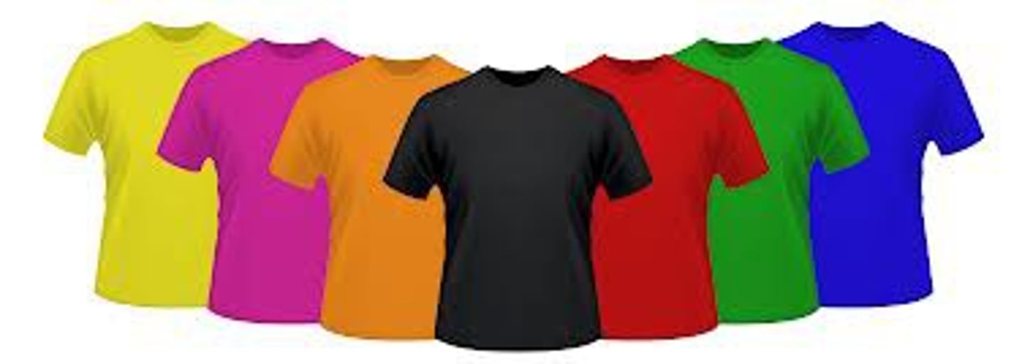 <p>measure word for clothes(upper part)</p>