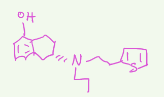 <p>ATC og indikasjon?</p>
