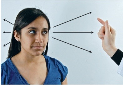 <ul><li><p>6 cardinal positions of gaze</p></li><li><p>normal response: both eyes track object in parallel</p></li></ul><p></p>