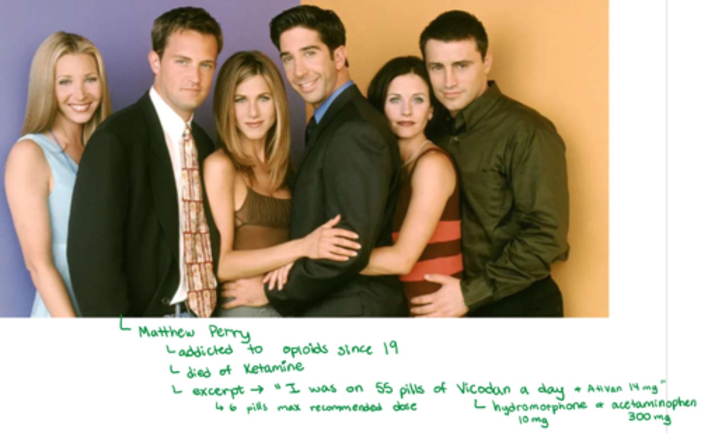 <p>- d/t mu receptor - decreased peristalsis</p><p>=> tx: Laxatives</p><p>note: may cause a bowel obstruction or perforation which could even result in a colostomy bag</p>