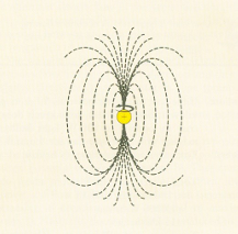 <p>spin magnetic moments are created when…</p>