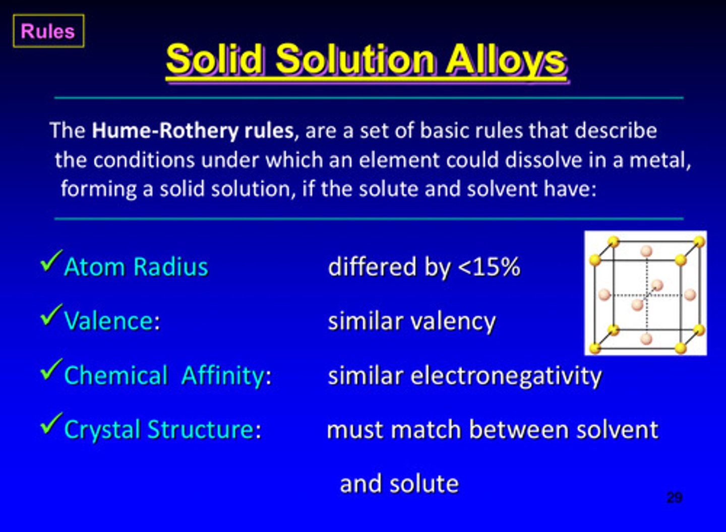 <p>1) atom radius: differed by &lt;15%</p><p>2) valence: similar valency</p><p>3) chemical affinity: similar electro negativity</p><p>4) crystal structure: must match between solvent and solute</p>